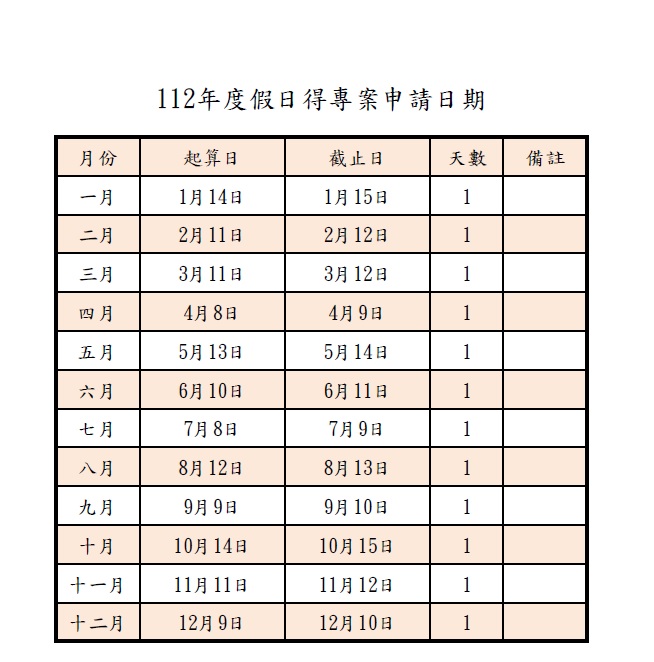 112年假日得專案申請日期