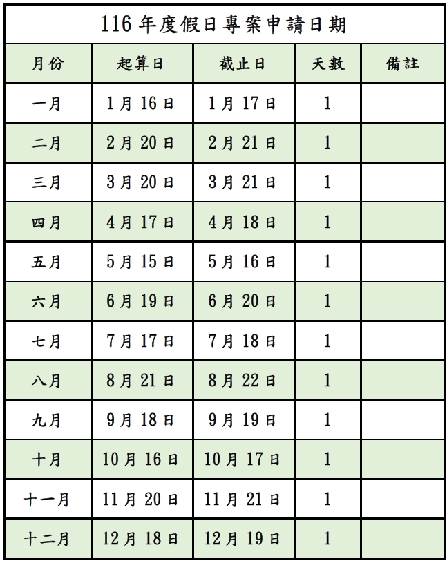 116年度假日專案申請日期