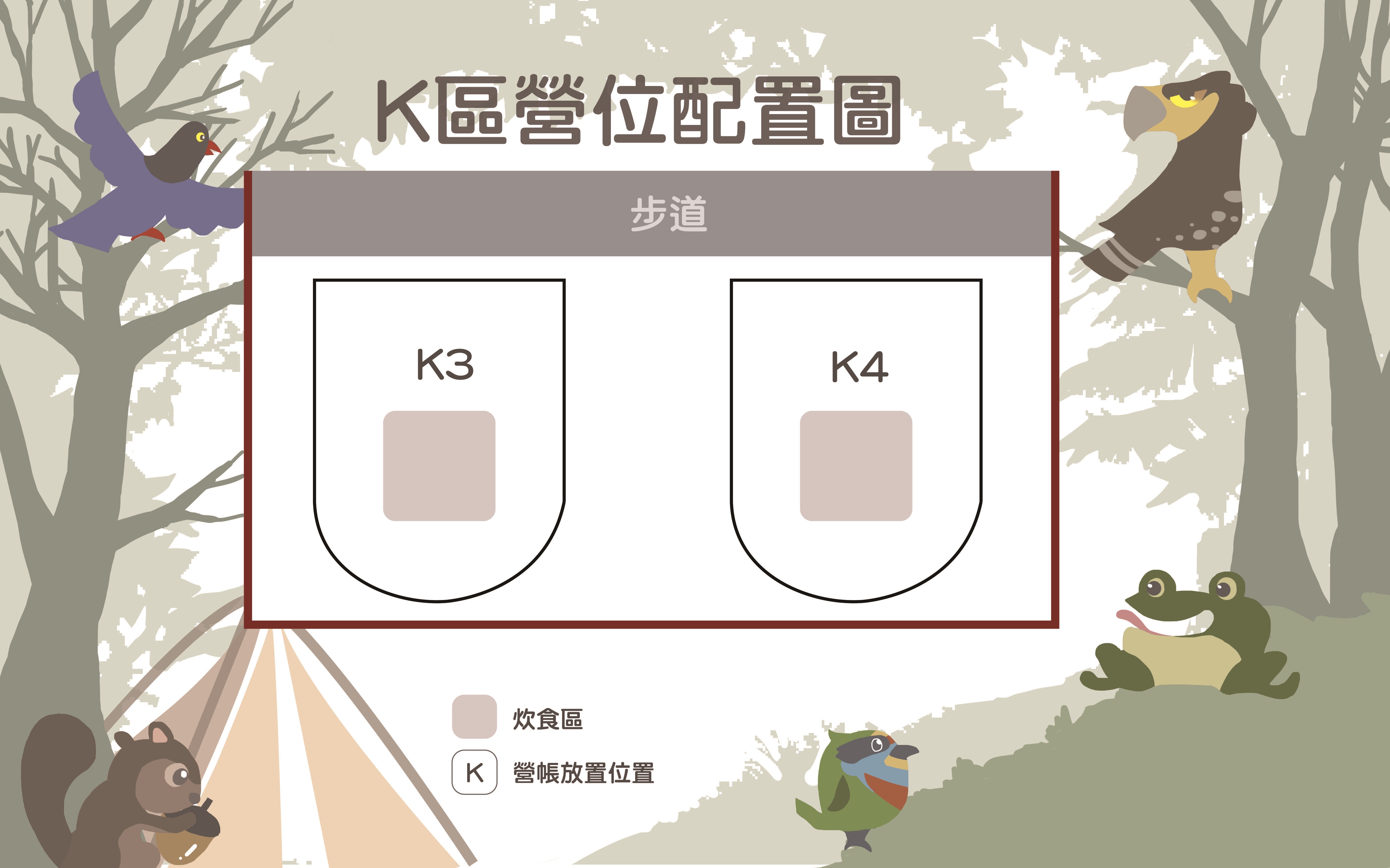 K3、K4區營位配置圖